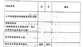 台鐵產業工會爆料幾乎各地員工都沒收到調查表。（圖／產工提供）