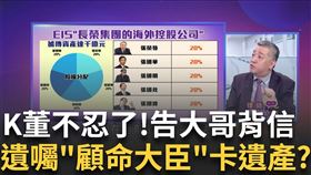 勝訴但遺產分配仍卡關　張國煒再告張國華背信　要求更換遺囑執行人