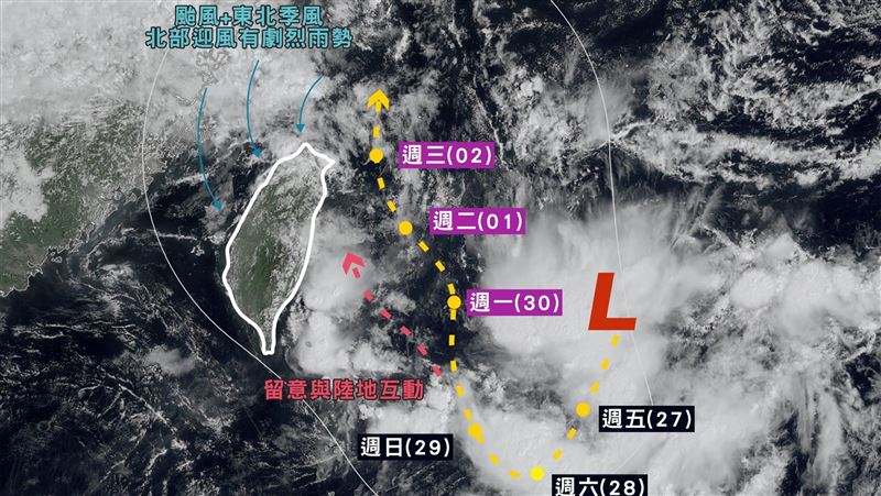 準燕子下周逼近　氣象粉專：基本躲不掉了