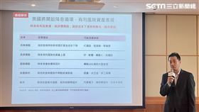 美國將開啟降息循環，有利於風險資產表現。（圖／記者王翊綺攝影）