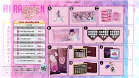 ▲樂天女孩主題日推出10樣商品。（圖／翻攝自樂天桃猿官方臉書）