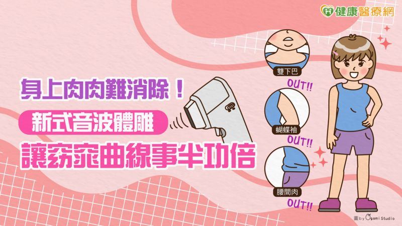 「新式音波體雕」讓窈窕曲線事半功倍