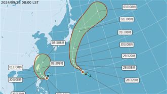 山陀兒這3天最接近 預測路徑、對台影響曝
