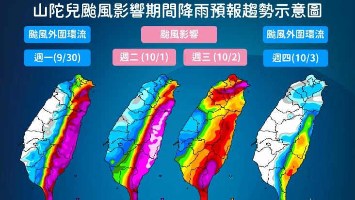 護國神山發威！雨勢圖見「颱風假分水嶺」