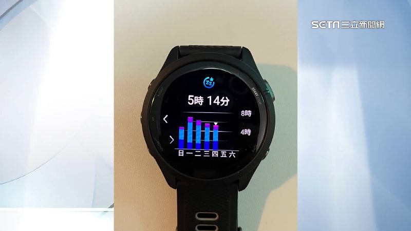 獨/萬元購入智慧手錶 男控手遭二度燙傷