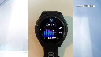 獨／萬元購入智慧手錶　男控手遭二度燙傷