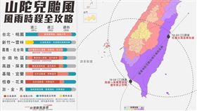 台灣颱風論壇｜天氣特急