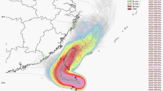 山陀兒將成「最強直接登陸高雄的颱風」?