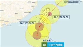 「天氣風險 WeatherRisk」臉書