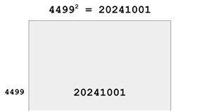 今天是「完全平方日」（圖／翻攝自2024完成度‰ Progress 2024 臉書）