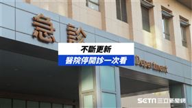 颱風天 門診急診停開 一次看 不斷更新 