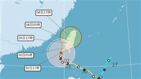 颱風,山陀兒,颱風假,基隆,謝國樑,企業,三三會,林伯豐,經濟損失