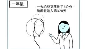 圖文作家KUSO，「一大坨兒」颱風一年只移動了3公分。（圖／鬼門圖文授權提供）