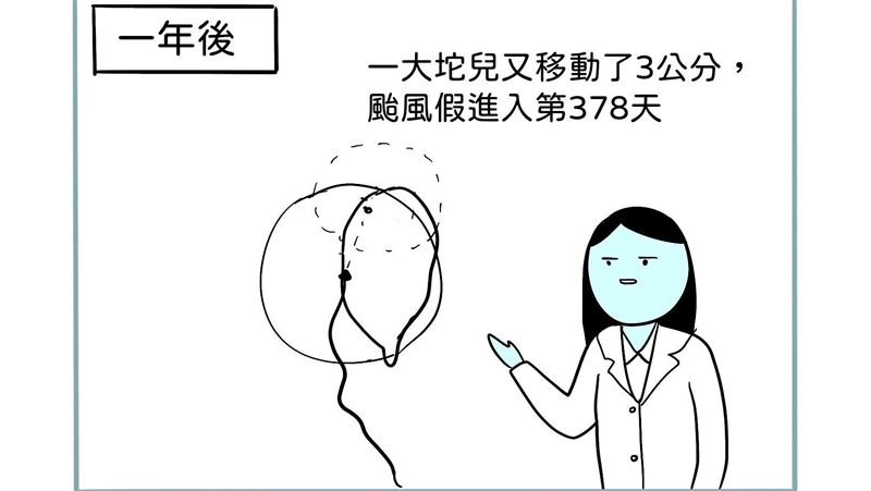 山陀兒好慢…圖文作家KUSO「1年移3公分」