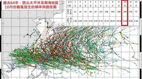 林老師氣象臉書