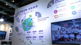 智慧能源週「低碳永續體驗展」　實踐綠色行動！