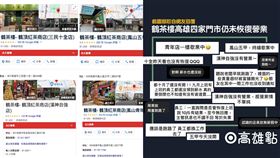 高雄4間手搖飲無預警歇業！爆「欠薪、老闆跑路」　勞工局出手了。（圖／翻攝自「高雄點 Kaohsiungtien」臉書）