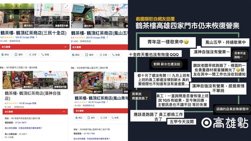 高雄4手搖飲突歇業爆欠薪　勞工局出手了