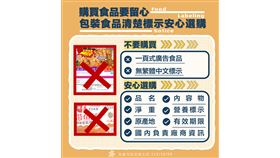 混充,中國製造,台灣販售,一頁式廣告,網路