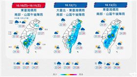 雙十天氣，北東雲多偶雨秋涼，中南午後陣雨熱如夏。（圖／翻攝自報天氣 - 中央氣象署臉書）
