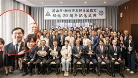 田政弘,棒球場,圖利,悍創（圖／翻攝自新竹市政府網站）