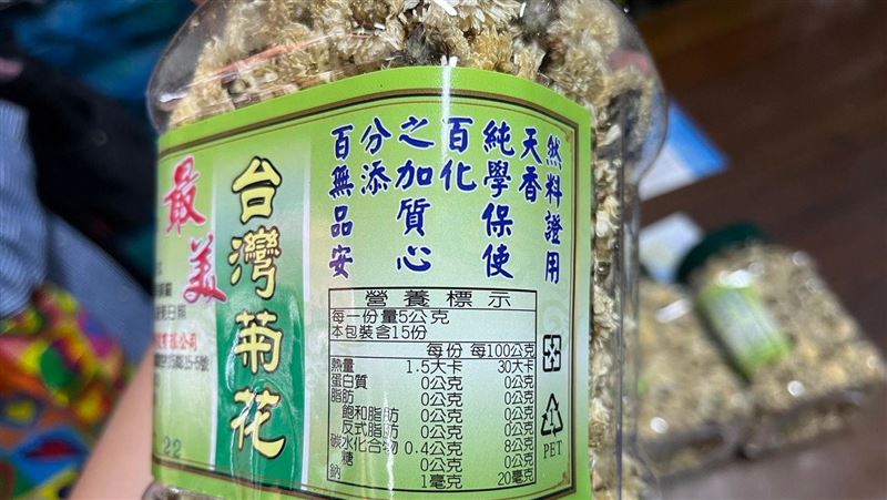 中藥材抽驗！迪化街「這2店」2物檢出農藥