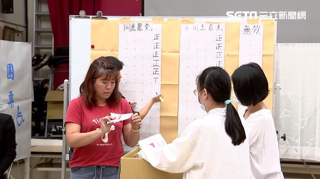 謝國樑罷免案　基隆章魚哥里開票結果出爐