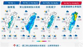 「報天氣 - 中央氣象署」貼出一張圖表示，【北東一陣秋風一陣涼，中南仍熱如夏】。（圖／翻攝自報天氣）
