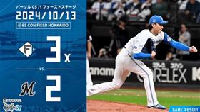 ▲火腿以3：2逆轉將比賽逼入第3戰。（圖／翻攝自X @FightersPR）