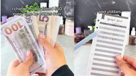 國外一名小資女金（Kim）在男友來家裡過夜時，固定收取50美元（約新台幣1600元）用於房租、帳單和吃東西的支出，但她的做法卻被一眾網友不看好。（圖／翻攝自TikTok）