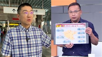 王義川直言：比謝國樑樸龍共的都有8萬票