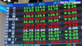 台積穩盤抗軍演衝擊　全球航太與防衛科技ETF問世