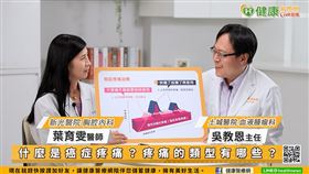 突發性疼痛若未有效控制，對睡眠、情緒、生活品質等都會產生很大的影響。