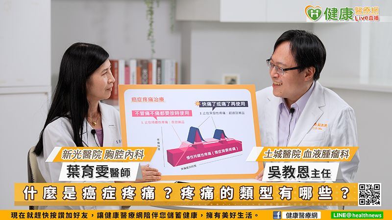 肺癌患者常見疼痛、癌症惡病質如何改善？