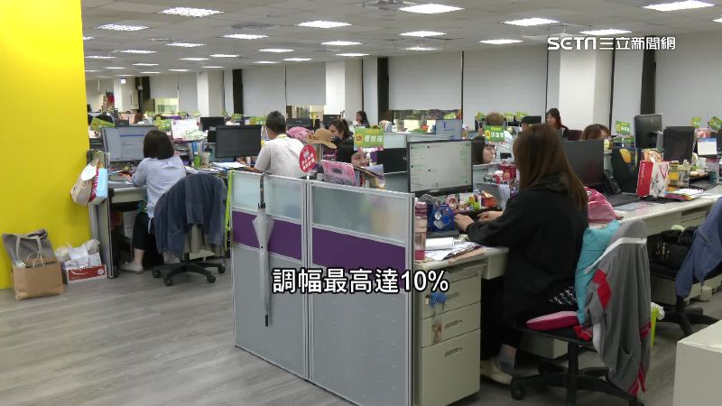 主計總處：台灣勞工「平均薪資」5.9萬