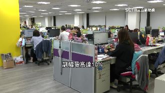 主計總處：台灣勞工「平均薪資」5.9萬