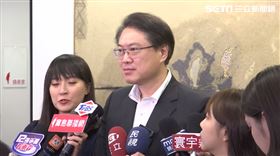 林右昌16日受訪談2026、罷免