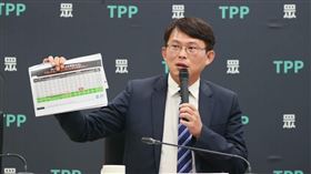 民眾黨立委黃國昌、張啓楷。(圖/民眾黨立法院黨團提供)