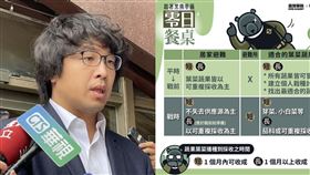 沈伯洋、黑熊學院遭網友批評之課程