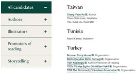 瑞典林格倫文學獎「提名名單」揭曉！台灣3作家上榜　有望抱回千萬獎金（圖／翻攝自Astrid Lindgren Memorial Award官網）