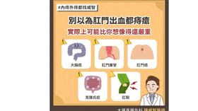 肛門　（圖／翻攝自臉書）