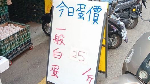 菜價狂飆漲　內行人曝：改吃「這1物」