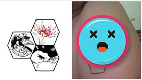 台南,刺青,契約書,誹謗