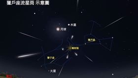 獵戶座流星雨21日凌晨迎來最高峰。（圖取自台北市立天文館網頁tam.gov.taipei）

