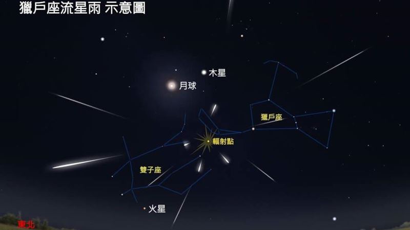 獵戶座流星雨估每小時20顆月光添觀賞難度
