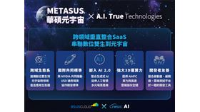 華碩元宇宙應用　AI助攻3D數位創作