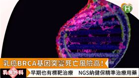 今（2024）年5月健保署將次世代基因定序(NGS)納入健保給付，BRCA基因檢測也可獲得部分給付，有助於乳癌患者獲得精準及個人化治療。