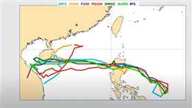 賈新興　各AI及歐洲系級模式預測潭美颱風路徑 （圖／翻攝自Hsin Hsing Chia YouTube頻道）