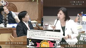 議員陳乃瑜轟新北市政府電動車充電停車格設置不足。（圖／翻攝自議會國會頻道）
