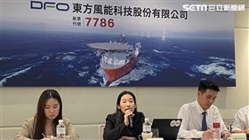 東方風能（7786）將於本週五（25日）掛牌興櫃。（圖／記者王翊綺攝影）